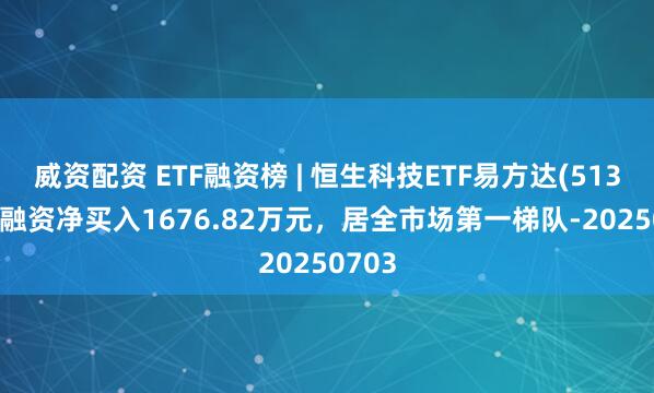 威资配资 ETF融资榜 | 恒生科技ETF易方达(513010)融资净买入1676.82万元，居全市场第一梯队-20250703