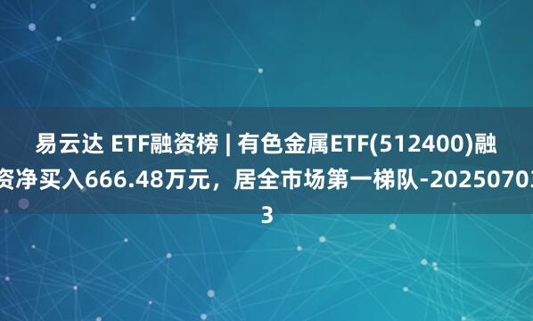 易云达 ETF融资榜 | 有色金属ETF(512400)融资净买入666.48万元，居全市场第一梯队-20250703